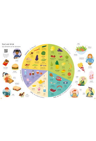 Mes 1000 premiers mots en anglais