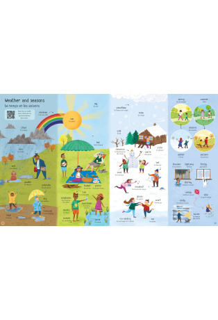 Mes 1000 premiers mots en anglais