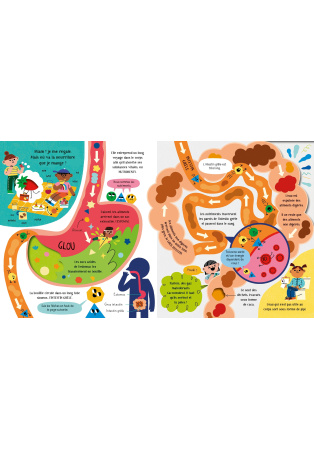 Explore... Le corps humain