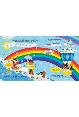 Explore... La météo