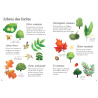 Mon petit guide de la nature