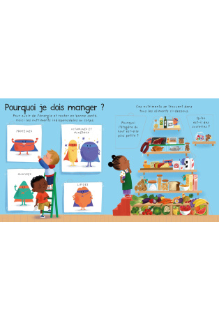 Où va ce que je mange ?