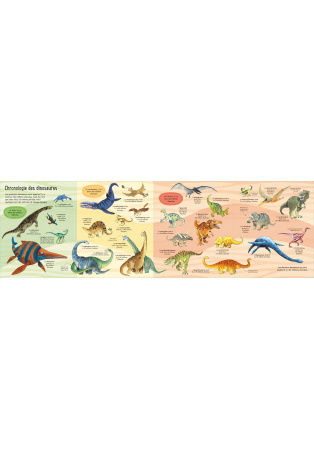 Mon grand livre des dinosaures
