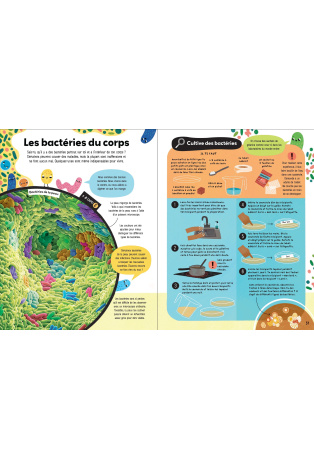 Le livre du microscope