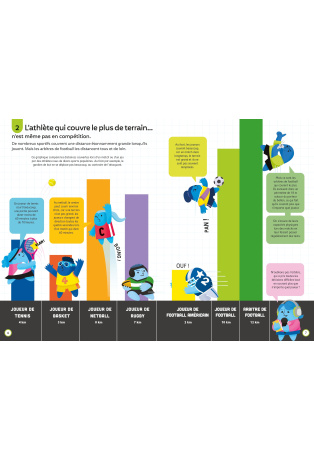 100 infos insolites sur le sport