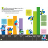 100 infos insolites sur le sport