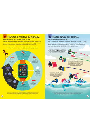 100 infos insolites sur le sport