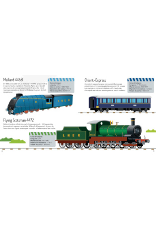 Les trains