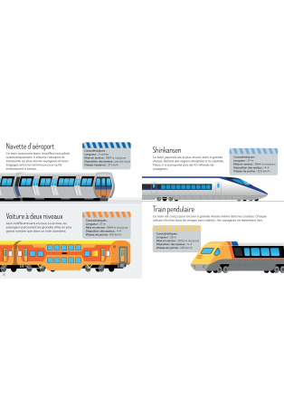 Les trains