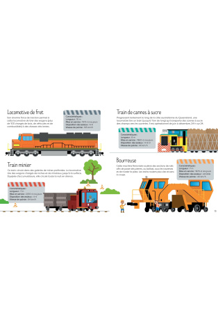Les trains
