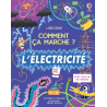 L'électricité - Comment ça marche ? L'électricité - Comment ça marche ?