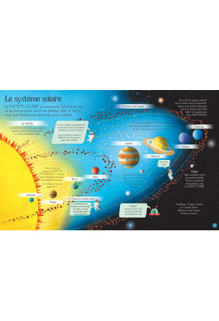 Découvrons ensemble le système solaire