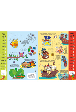 Les tables de multiplication