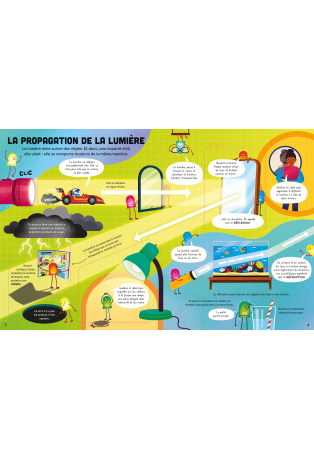 La lumière - Avec plus de 60 rabats