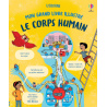 Le corps humain
