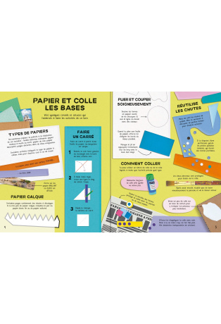 Que faire avec du papier et de la colle ?