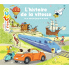 L'histoire de la vitesse