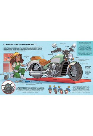 Motos - Des modèles à vapeur à la moto volante
