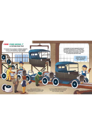 Automobiles - De la première voiture en 1886 aux hypercars électriques