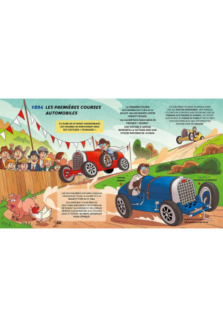Automobiles - De la première voiture en 1886 aux hypercars électriques
