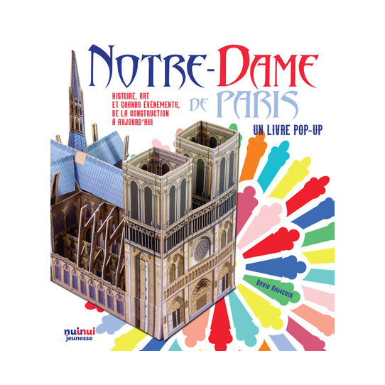 Notre Dame de Paris - Histoire, art et grands évènements, de la construction à aujourd'hui