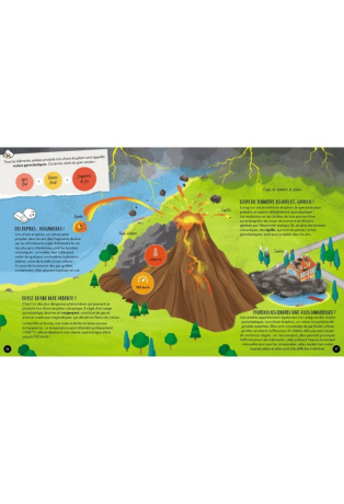 Les volcans