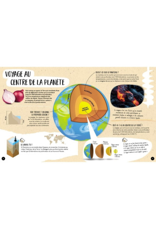 Les volcans
