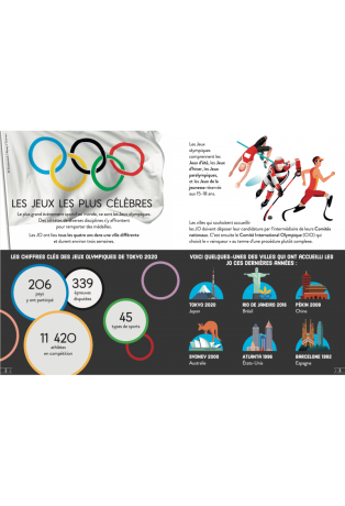 Le monde des sports