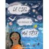 Le ciel au-dessus de ma tête