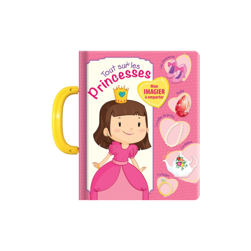 Tout sur les princesses