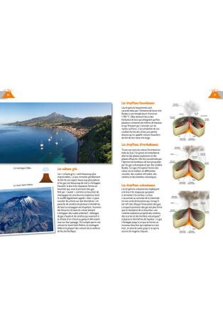 Les volcans