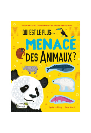 Qui est le plus... menacé des animaux ?