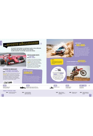 Pourquoi ? Quand ? Comment ?