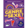 C'est quoi la différence entre genre et sexe? C'est quoi la différence entre genre et sexe?